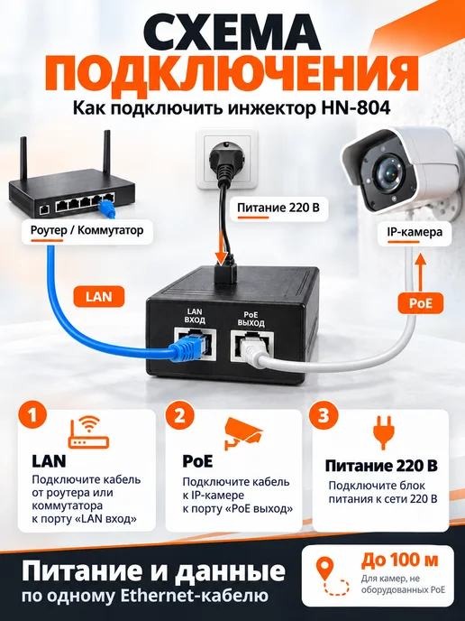 Hunter Ultimate Инжектор PoE HUNTER HN-804 48В 24Вт для IP-камер RJ45, 24 Вт, фото 2