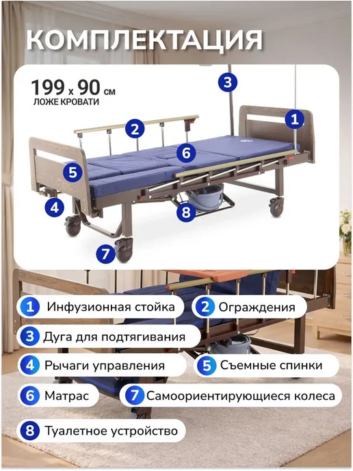 Кровать для лежачих больных, вариант, фото 2