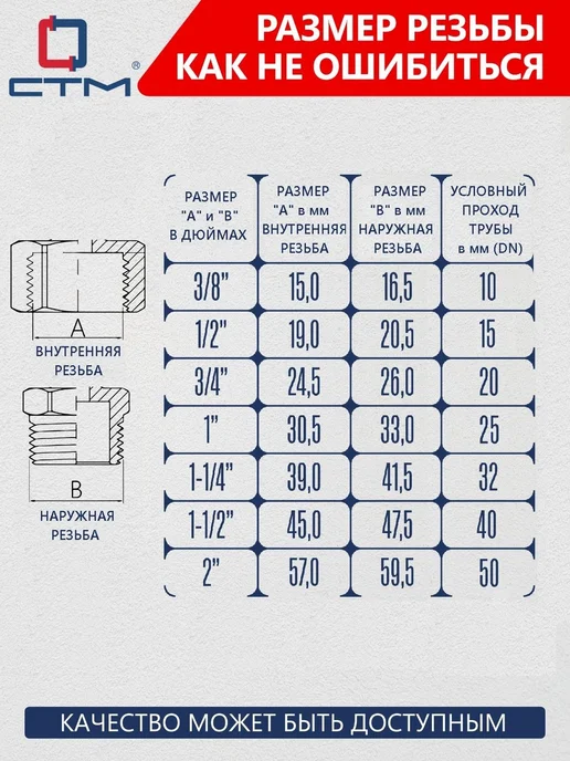 Кран угловой 12", для газа, Флажок, резьба Внутренняя, серый, фото 6