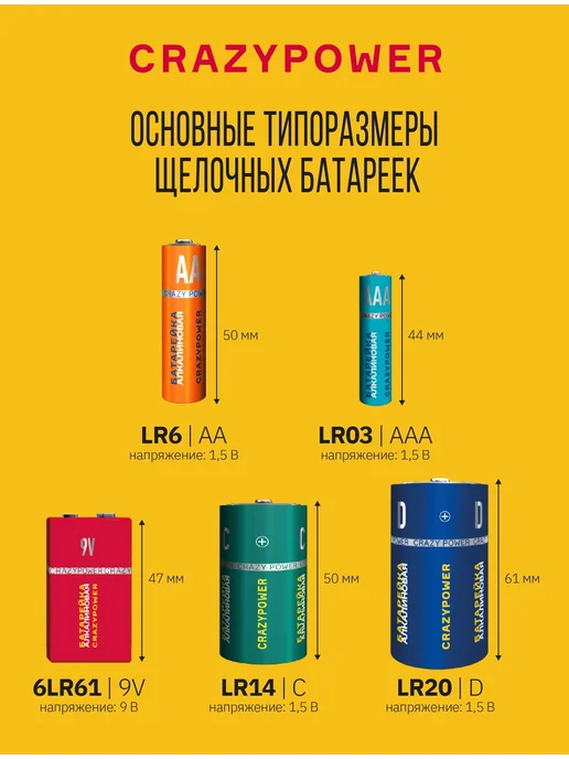 Щелочная батарейка LR20 (D), 1.5 В, 2 шт, 4 шт, фото 5