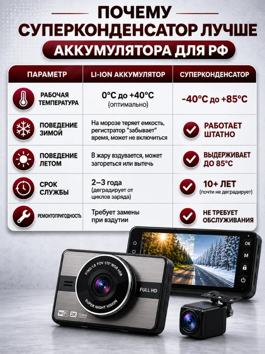 ATHERIX Видеорегистратор для автомобиля 360 с двумя камерами и wi-fi, черный, фото 4