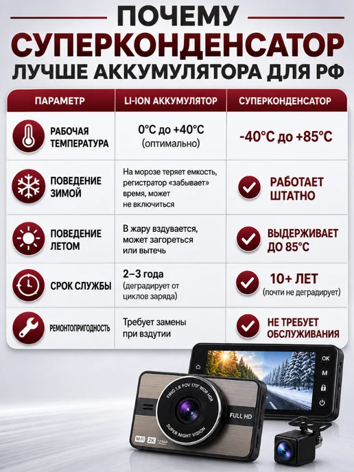 ATHERIX Видеорегистратор для автомобиля 360 с двумя камерами и wi-fi, черный, фото 5