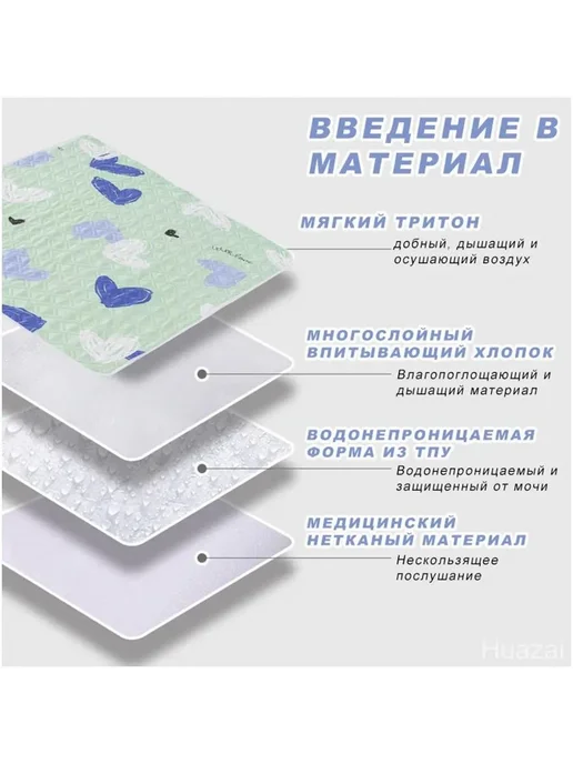 Многоразовые пелёнки для собак и кошек, 70×90 см, 2 шт, 70x90 см, 2 шт, фото 3