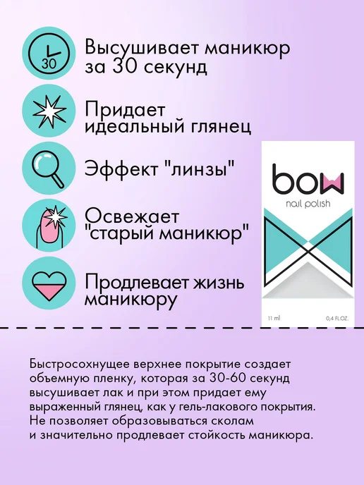 Быстрая сушка лака Fast Dry Top Coat, 11 мл, 11 мл, фото 2