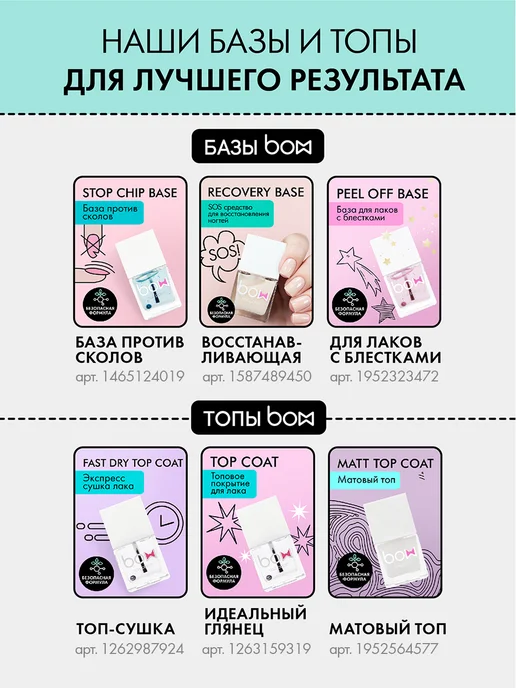 Быстрая сушка лака Fast Dry Top Coat, 11 мл, 11 мл, фото 7