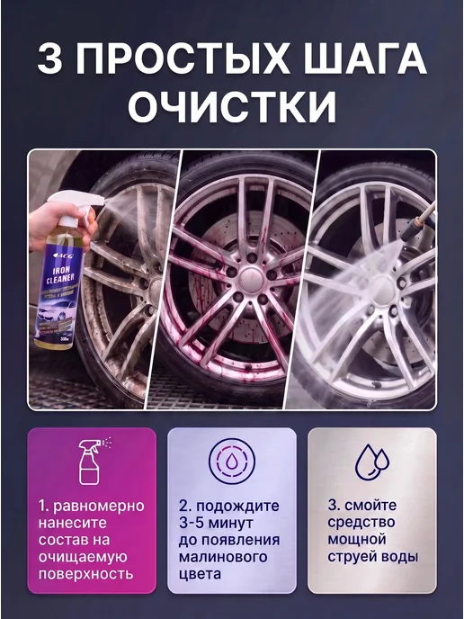 Очиститель дисков автомобиля с индикатором 500 мл IRON от, 500 мл, фото 5