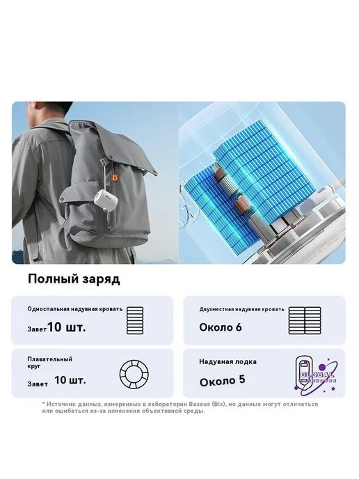 Насос для надувки с аккумулятором, 260 л мин, 3,5 кПа, 260 л, фото 4