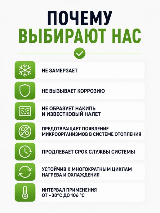 Теплоноситель для отопления TERMOPOINT 30 на основе 10 кг, 10 кг, фото 3
