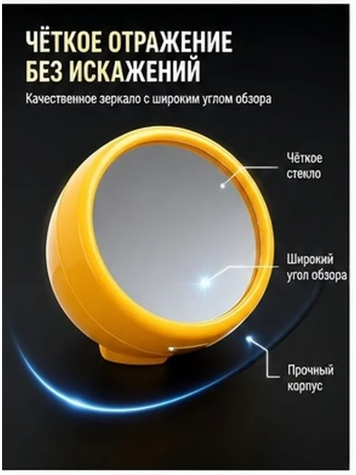 Офисный зеркальный задний вид для компьютера, вариант, фото 4
