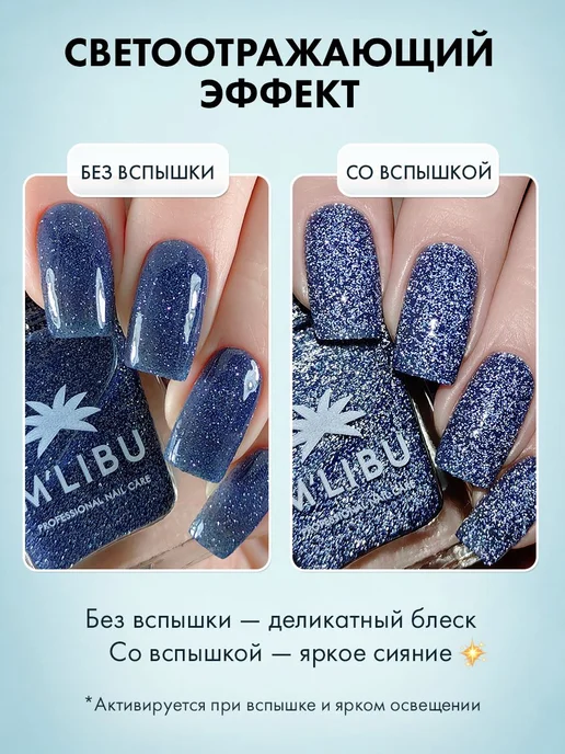 Лак Для Ногтей Лечебный Светоотражающий с Блестками Синий 11, синий, фото 2