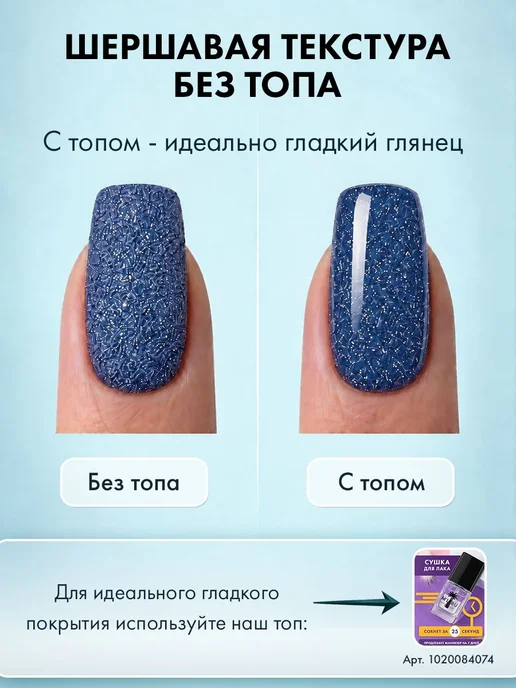 Лак Для Ногтей Лечебный Светоотражающий с Блестками Синий 11, синий, фото 6