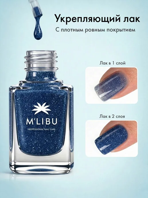 Лак Для Ногтей Лечебный Светоотражающий с Блестками Синий 11, синий, фото 7