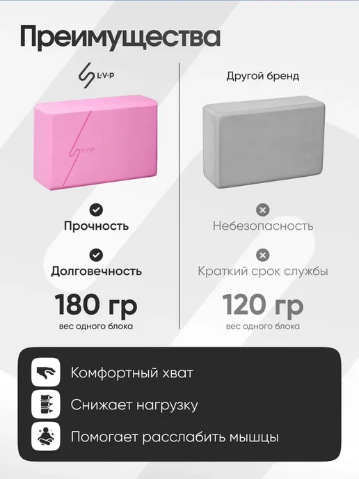 Набор блоки для йоги LVP с ремнем, 2 блока + ремень, цвет, вариант, фото 2