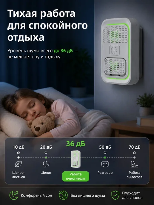 Очиститель воздуха с ионизатором, до 20 м², 50 м³ ч, 36 дБ, 20 м, 50 м, фото 6