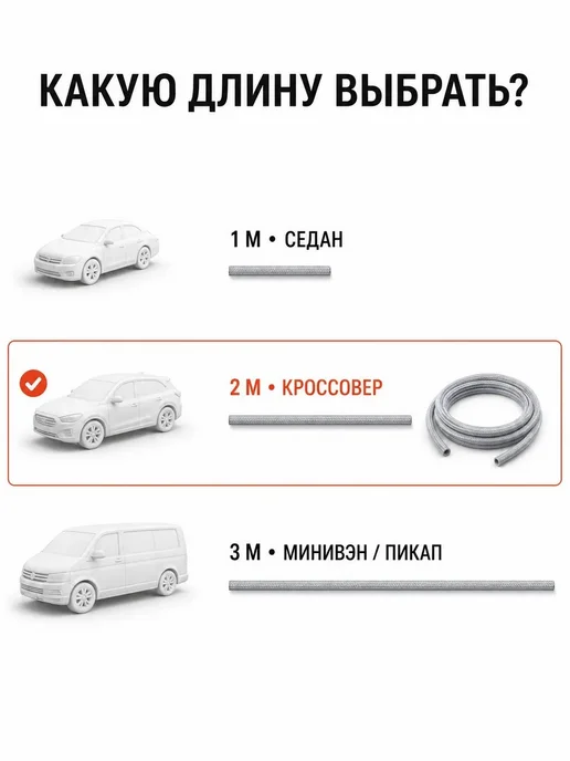 Огнетушащий шнур для авто, вариант, фото 2