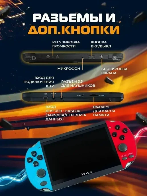 Портативная игровая консоль приставка X7 плюс, вариант, фото 3