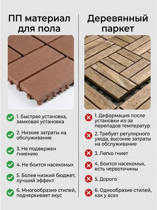 Паркет ДПК 300х300 для террасы, 300x300, фото 2