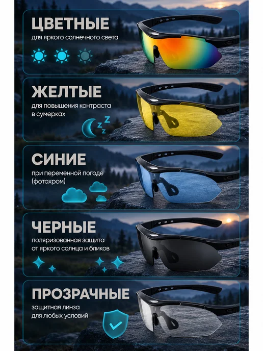 Тактические очки противоосколочные защитные, вариант, фото 3