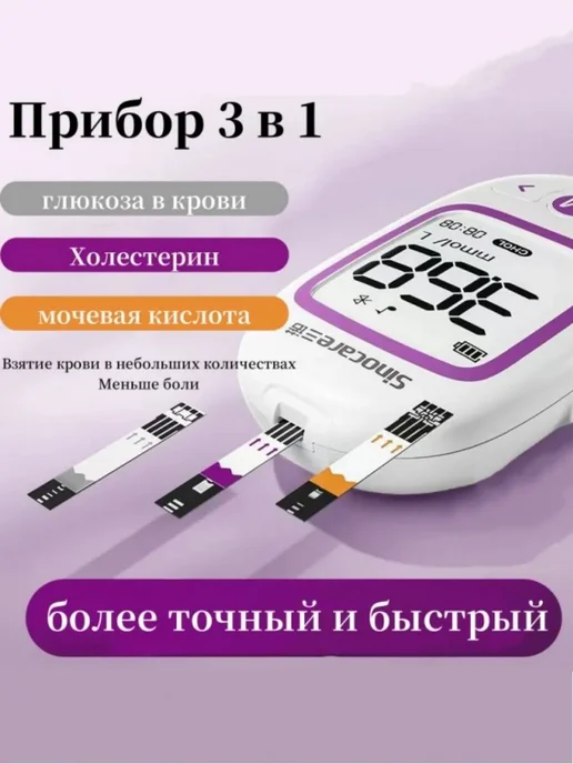 Набор для анализа глюкозы, вариант