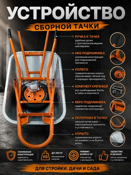 Тачка садовая строительная 1-х колесная 100л, 100 л, фото 4