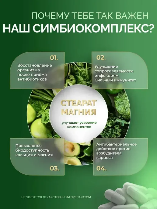 GraFLab Пробиотики и пребиотики для кишечника, 60 капсул, вариант, фото 2