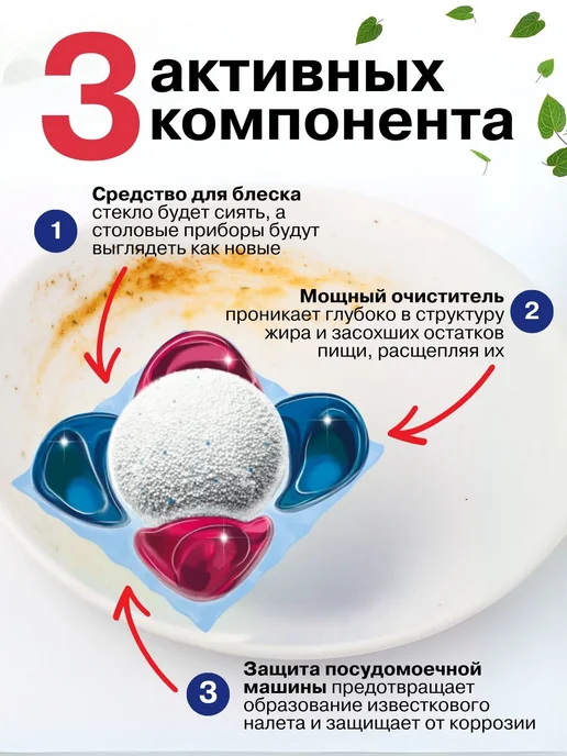 Капсулы для посудомоечной машины ALL IN 1, 100, вариант, фото 5
