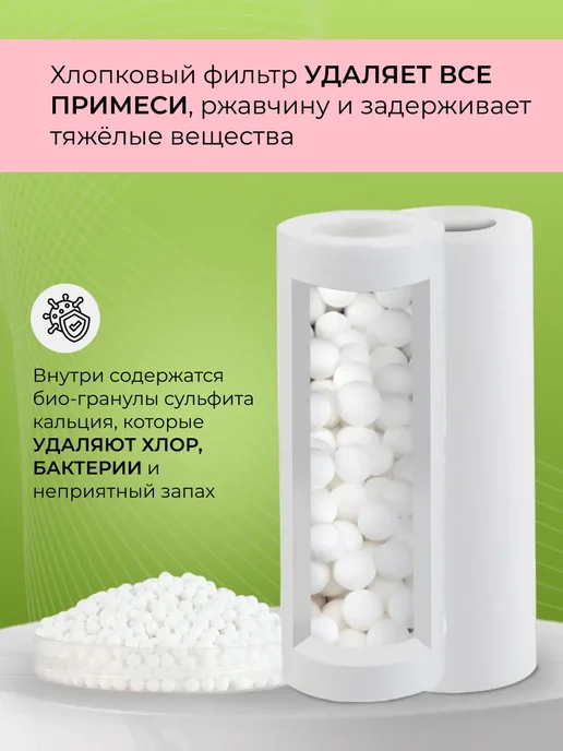 МягкоДуш Фильтр для душа картриджи 10 шт, 40 шт, фото 4