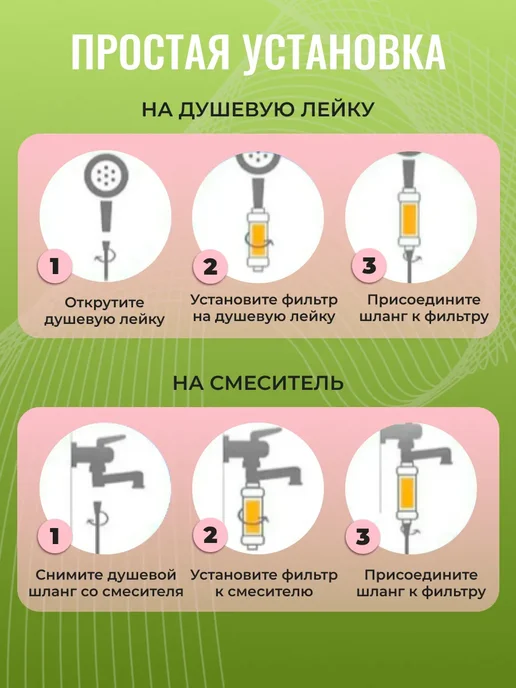 МягкоДуш Фильтр для душа картриджи 10 шт, 40 шт, фото 5