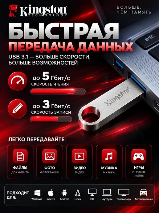 Флешка 128 ГБ USB flash накопитель, 128 ГБ, фото 2