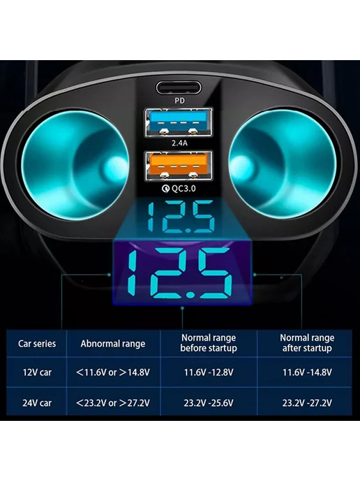 USB зарядка для авто 2USB 120W, 120 Вт, фото 4