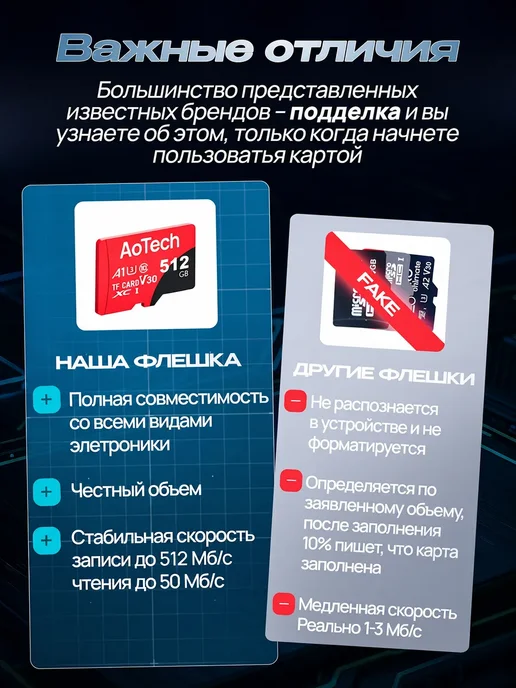 Карта памяти 256 гб MicroSD TF-card 10 класс для телефона, 512 ГБ, фото 4