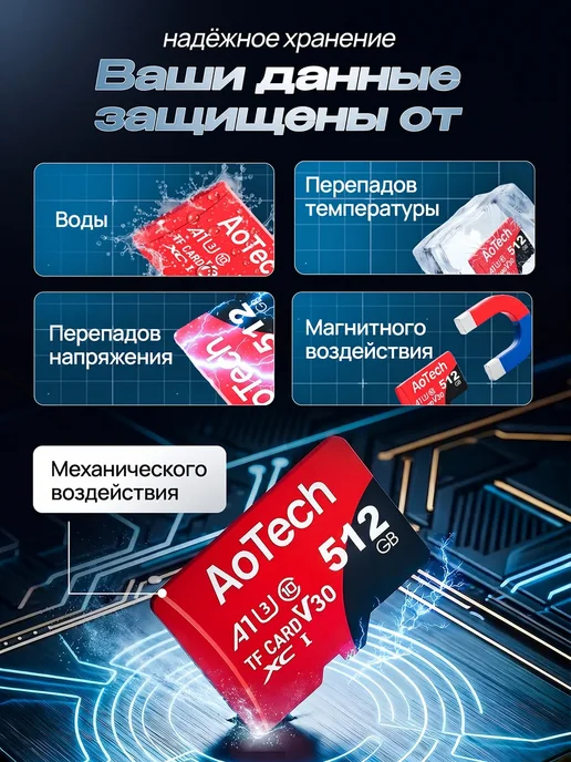 Карта памяти 256 гб MicroSD TF-card 10 класс для телефона, 512 ГБ, фото 7