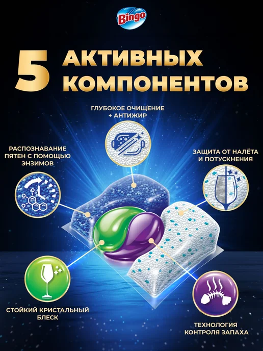 Bingo Капсулы для посудомоечной машины PRO MAX 20 шт, MAX 60 штук, фото 3