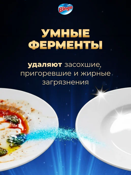 Bingo Капсулы для посудомоечной машины PRO MAX 20 шт, MAX 60 штук, фото 4