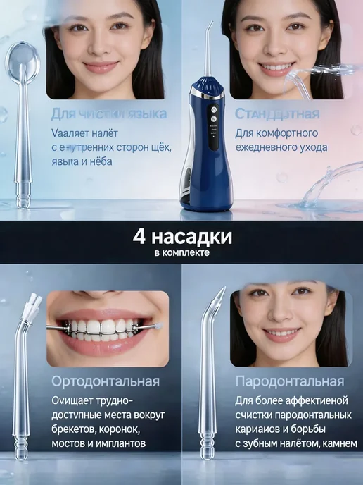 ирригатор для полости рта портативный, голубой, фото 3