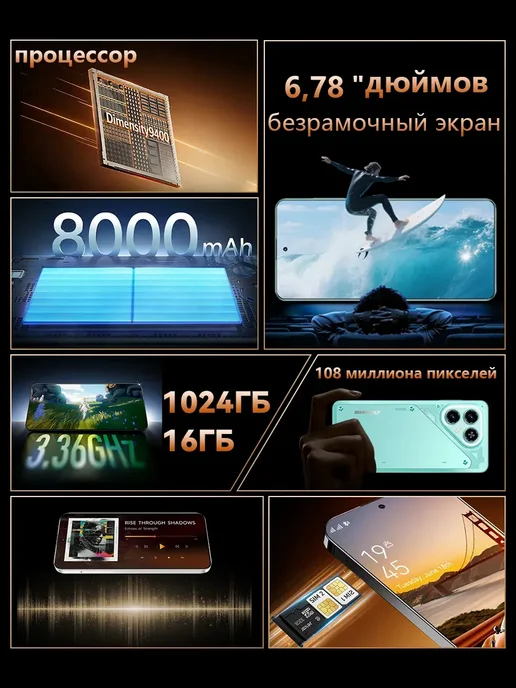 Смартфон TECNO Pova7 Pro 16/1024 ГБ, черный, фото 2