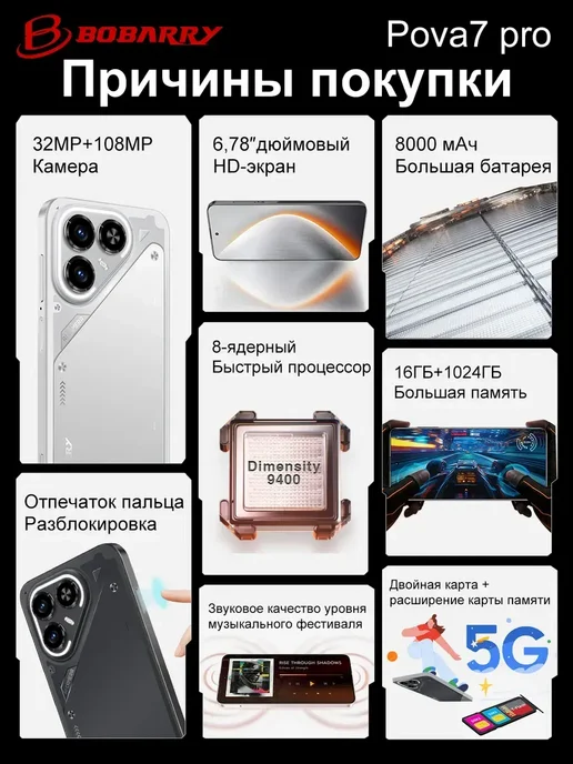 Смартфон TECNO Pova7 Pro 16/1024 ГБ, серебристый, фото 3