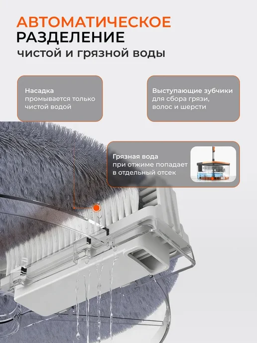 TANFORT Умная швабра и ведро с отжимом для мытья пола, серый, фото 5