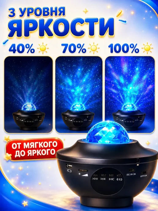 Проектор ночник лазерный звездное небо с ПДУ, черный, фото 4