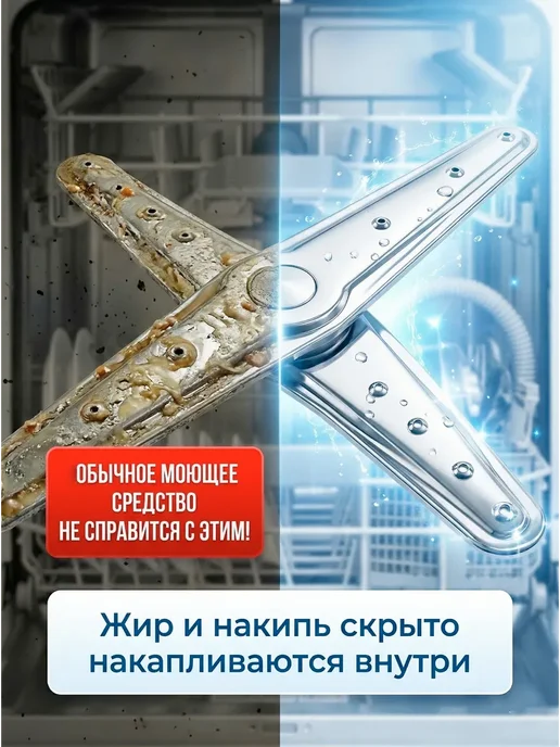 Экспресс-очиститель для посудомоечных машин, 250 мл, 250 мл, фото 3