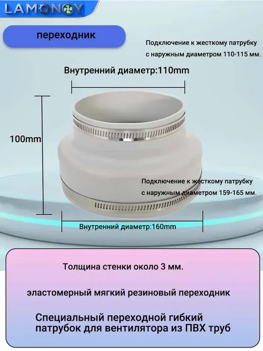 Адаптер воздуховода 110 160 мм, вариант, фото 2