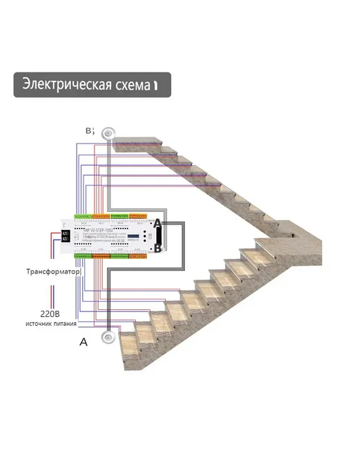 Контроллер для LED ленты 32 канала PIR DC12-24V, вариант, фото 5