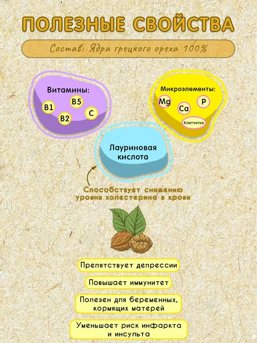 Урбеч грецкий орех натуральный паста грецкие орехи очищенные 1кг, 1 кг, фото 3