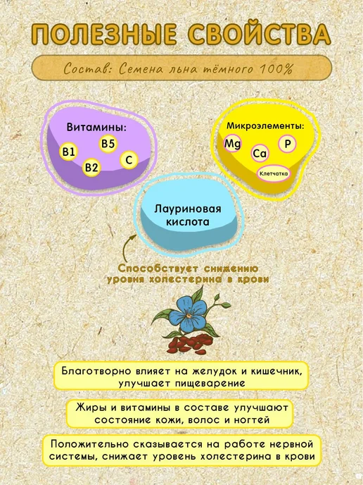 Урбеч из семян темного льна для похудения пп кето 400 г, 400 г, фото 7