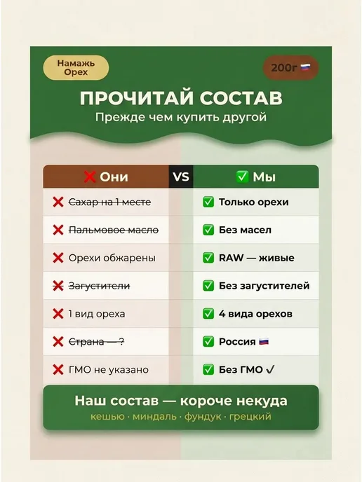 Урбеч ореховый микс Намажь орех без сахара, ореховая паста г, вариант, фото 3