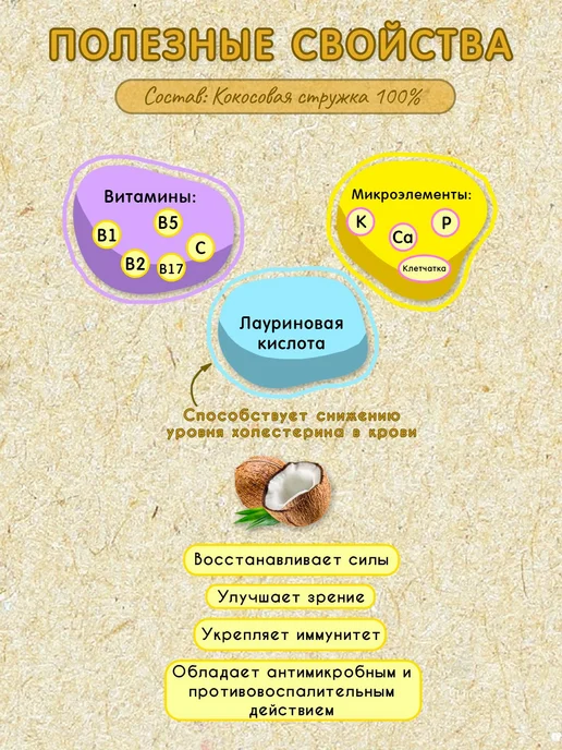 Урбеч кокосовая стружка сгущенка без сахара кокосовая паста, вариант, фото 3