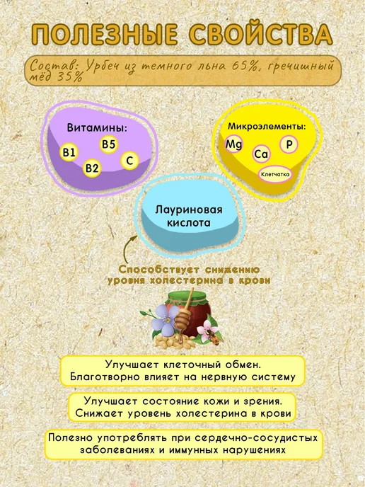 Урбеч из семян льна и меда без сахара Медолен семена льна, вариант, фото 7