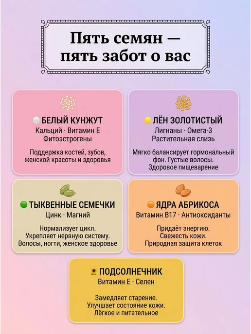 Урбеч женское здоровье, паста из семян без сахара, Намажь гр, вариант, фото 8
