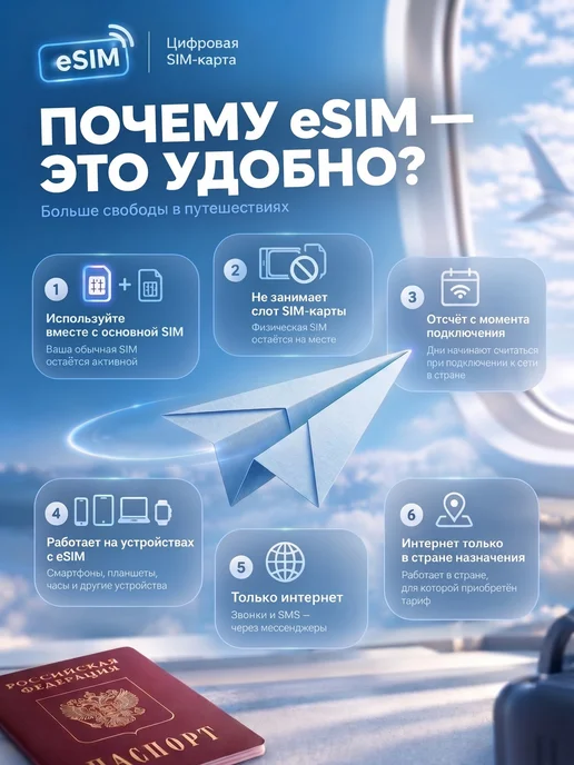 eSIM Израиль 1 ГБ на 7 дней, интернет без роуминга, 5 ГБ, фото 3