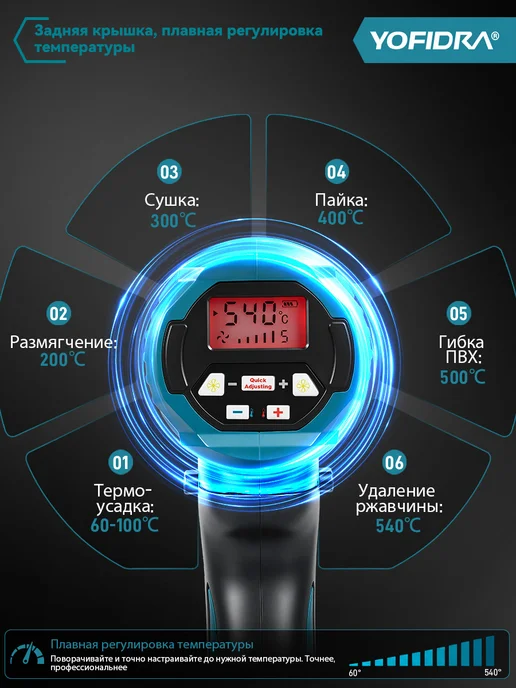 YOFIDRA фен Строительный аккумуляторный 2 АКБ 540℃ 6 насадок, желтый, фото 2